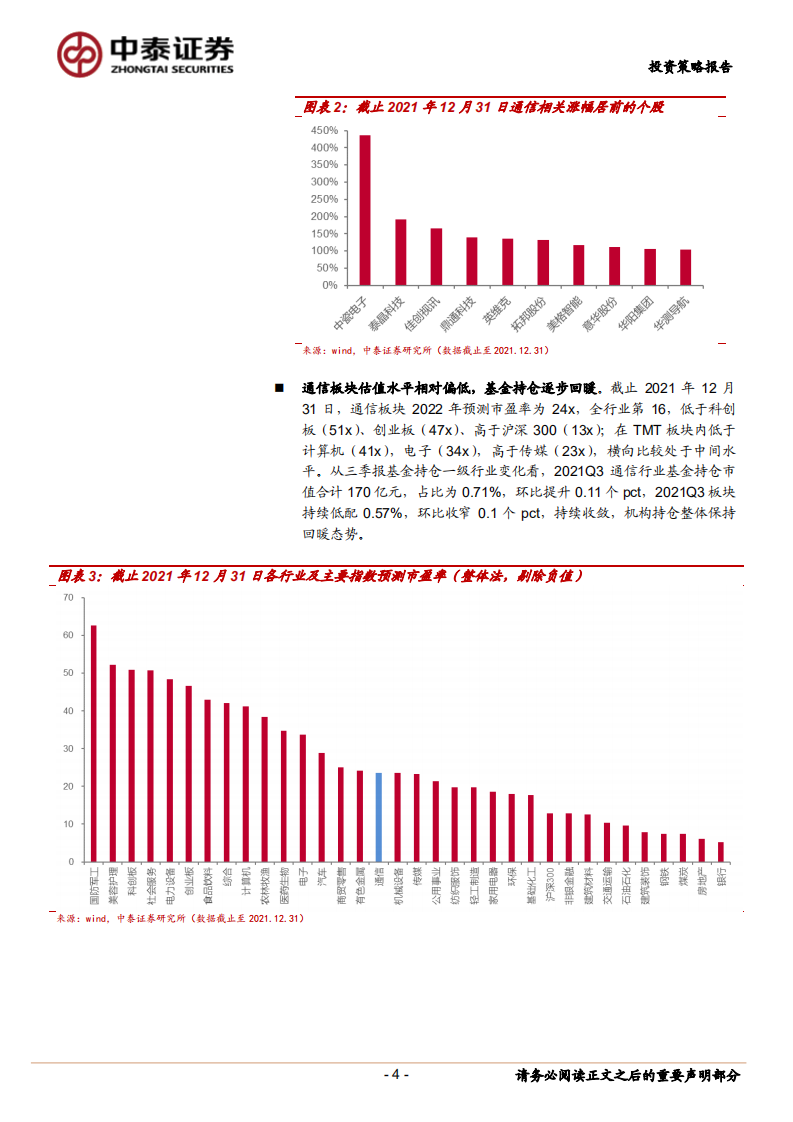 通信行业2022年投资策略：挖掘5G应用与终端创新，顺应碳中和变革-220216.pdf 第4页