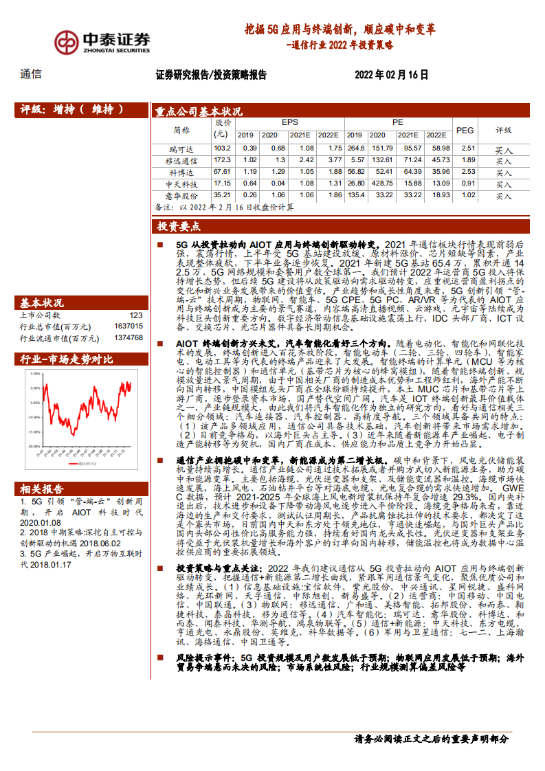 通信行业2022年投资策略：挖掘5G应用与终端创新，顺应碳中和变革-220216.pdf 第1页