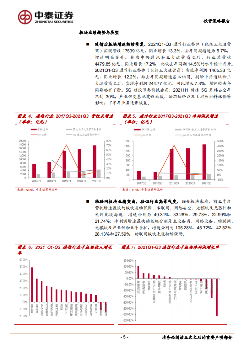 通信行业2022年投资策略：挖掘5G应用与终端创新，顺应碳中和变革-220216.pdf 第5页