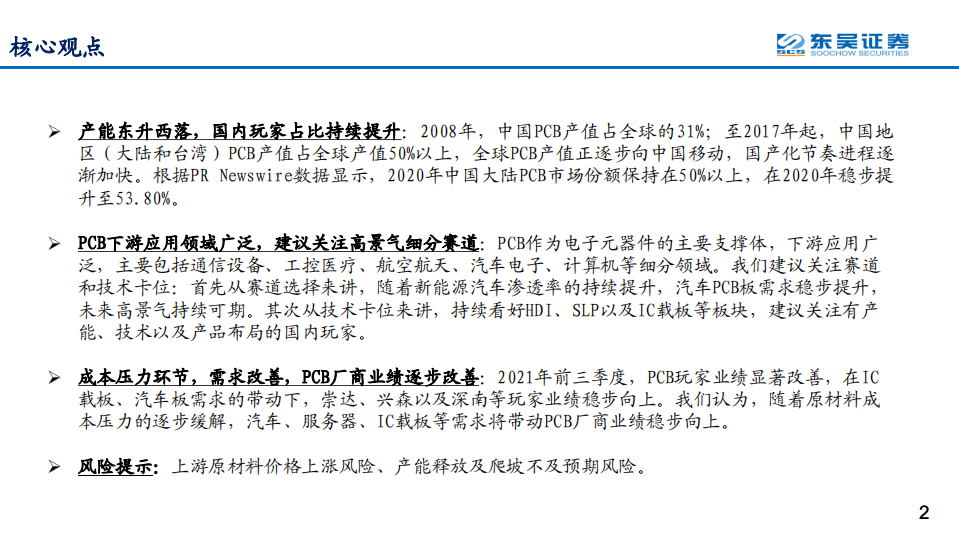 通信行业2022年PCB系列深度之一：电子工业的重要基石-220120.pdf 第2页