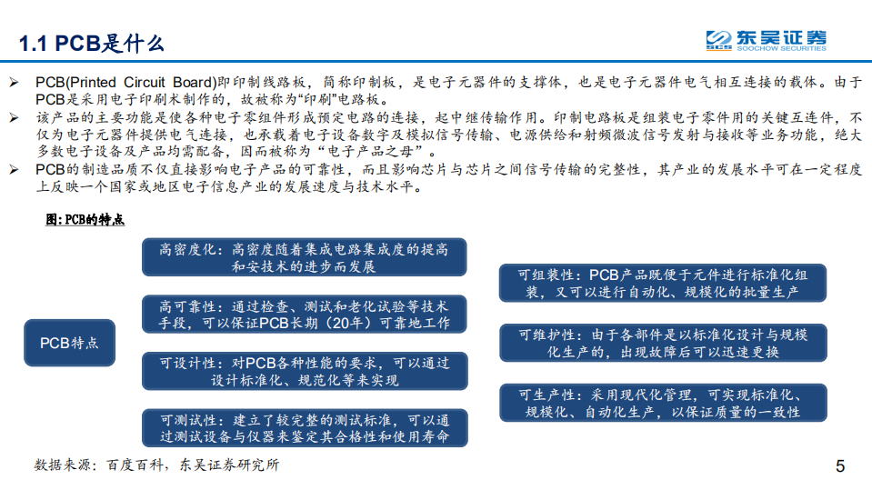 通信行业2022年PCB系列深度之一：电子工业的重要基石-220120.pdf 第5页