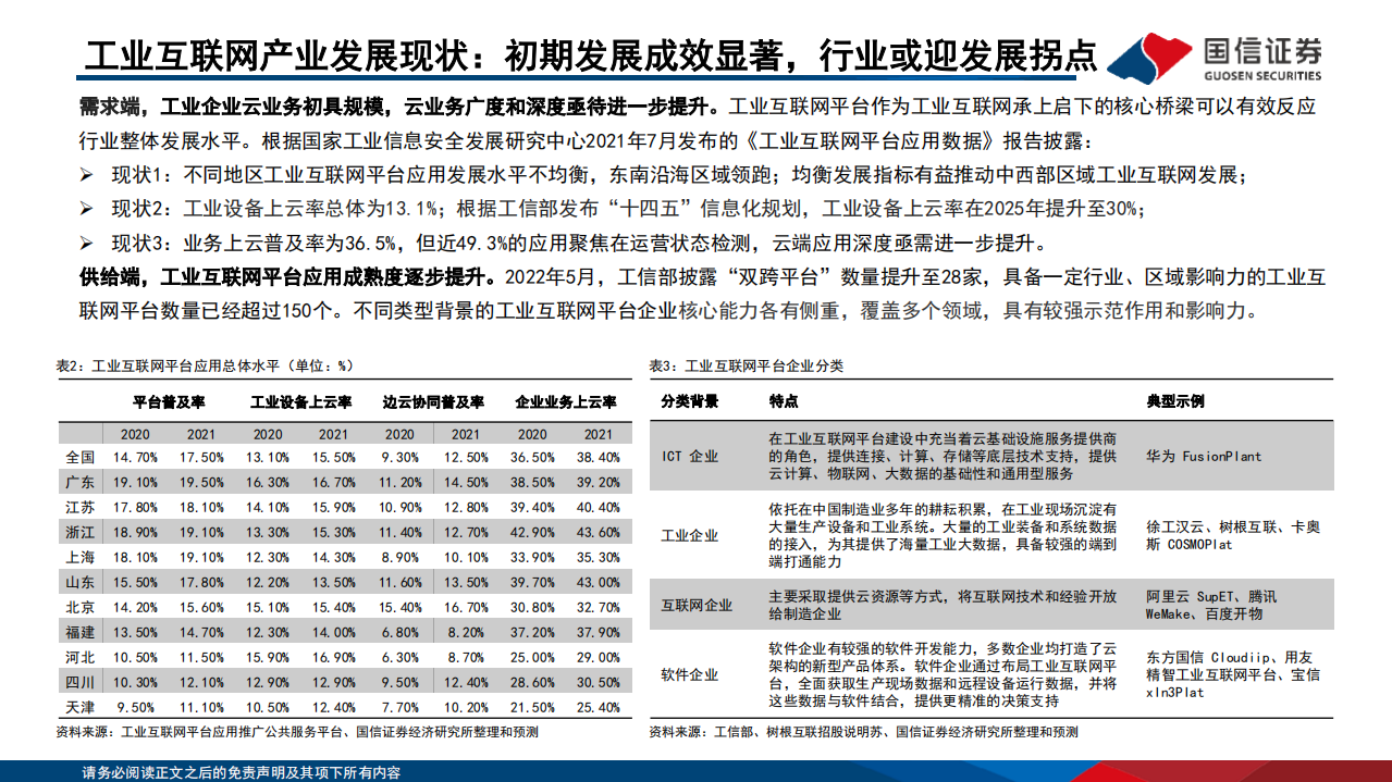 通信行业工业通信设备专题：产业升级重塑新蓝海，国产厂商迎发展先机-220613.pdf 第6页