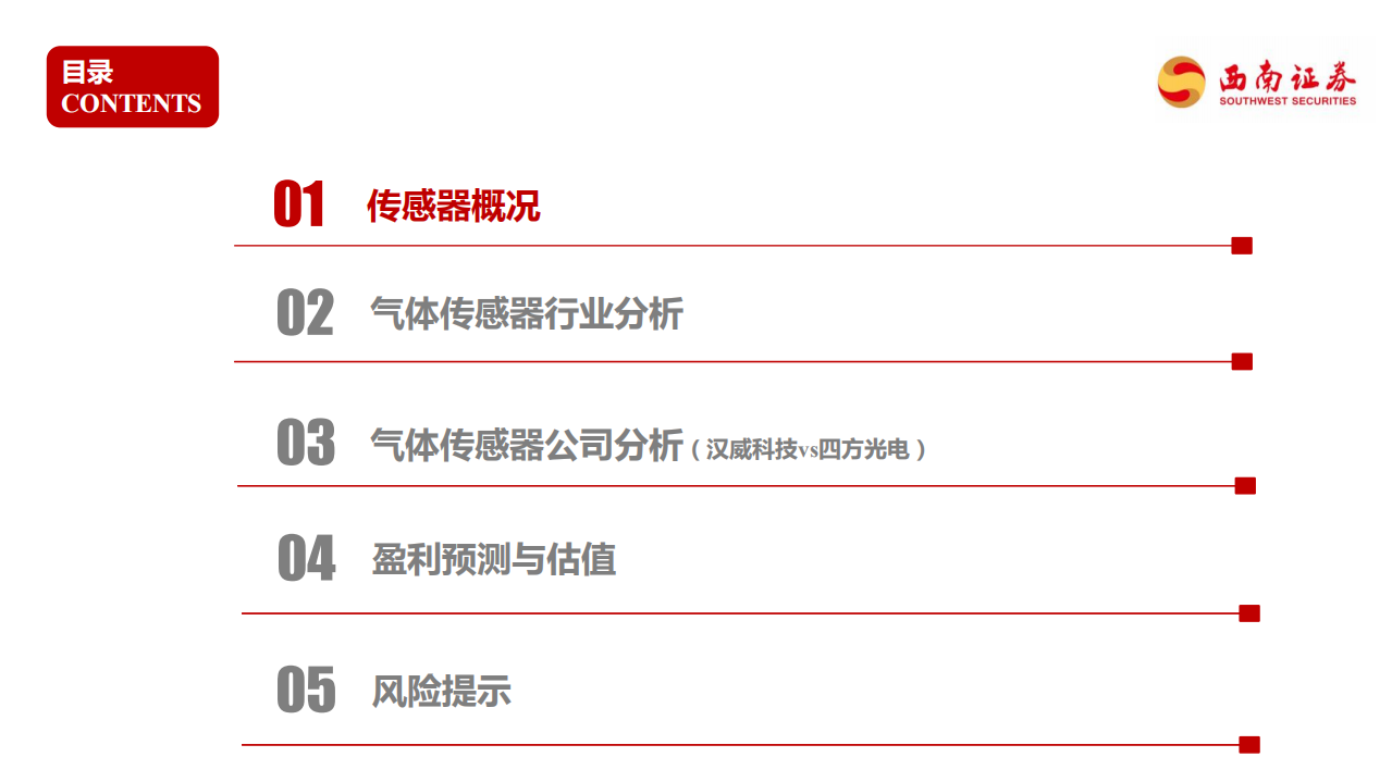 通信行业气体传感器篇：物联网感知层~传感器-220321.pdf 第3页