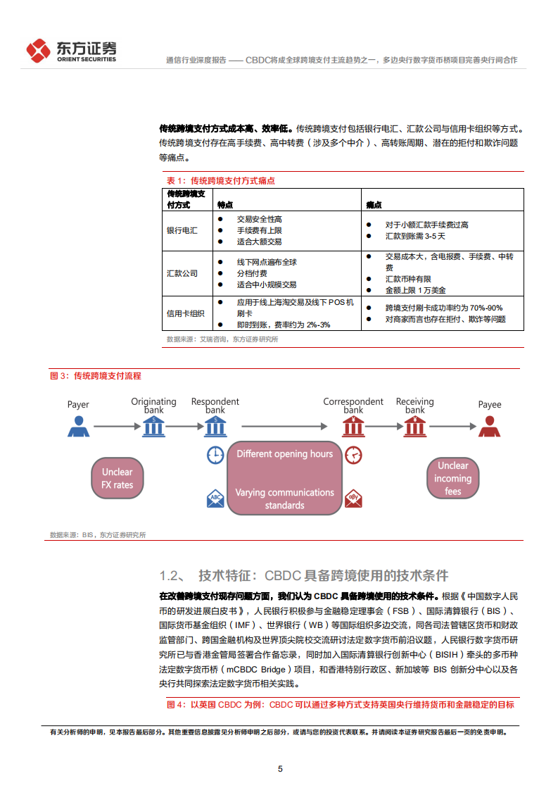 通信行业深度报告：数字人民币系列报告四，CBDC将成全球跨境支付主流趋势之一，多边央行数字货币桥项目完善央行间合作-20220226.pdf 第5页