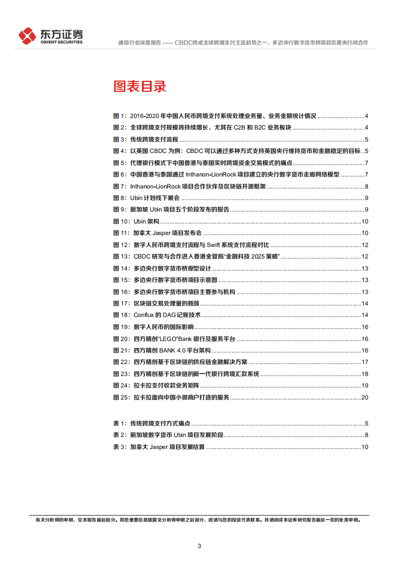 通信行业深度报告：数字人民币系列报告四，CBDC将成全球跨境支付主流趋势之一，多边央行数字货币桥项目完善央行间合作-20220226.pdf 第3页