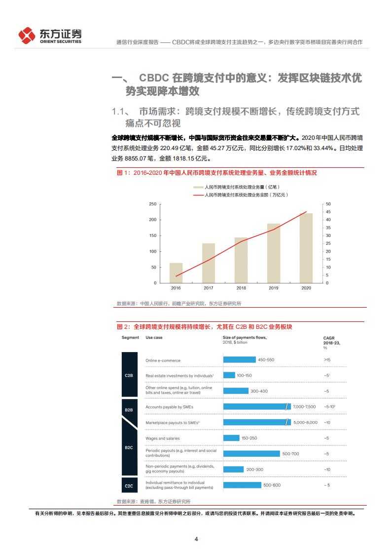 通信行业深度报告：数字人民币系列报告四，CBDC将成全球跨境支付主流趋势之一，多边央行数字货币桥项目完善央行间合作-20220226.pdf 第4页