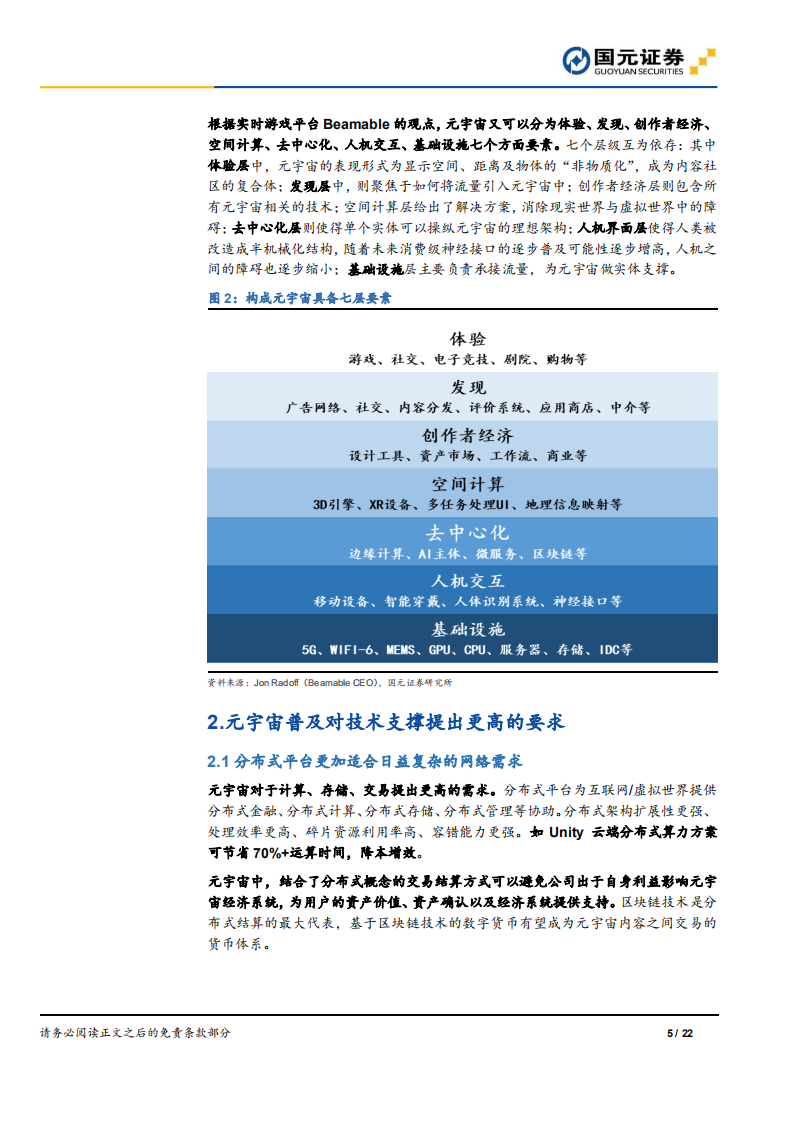 通信行业深度报告：元宇宙ICT基石，光网络的再腾飞-220110.pdf 第5页