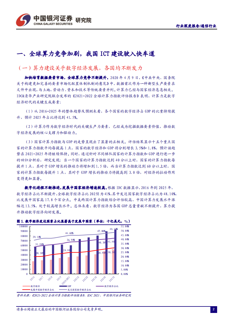 通信行业深度报告：ICT&ldquo;双碳&rdquo;新基建，IDC温控新机遇-220617.pdf 第3页
