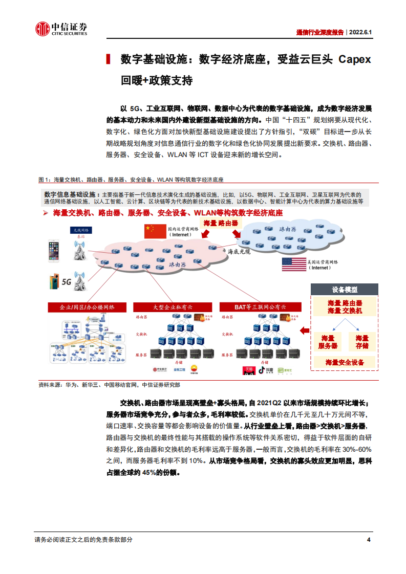 通信行业深度报告：ICT设备，数字经济底座，盈利能力向好-220601.pdf 第6页