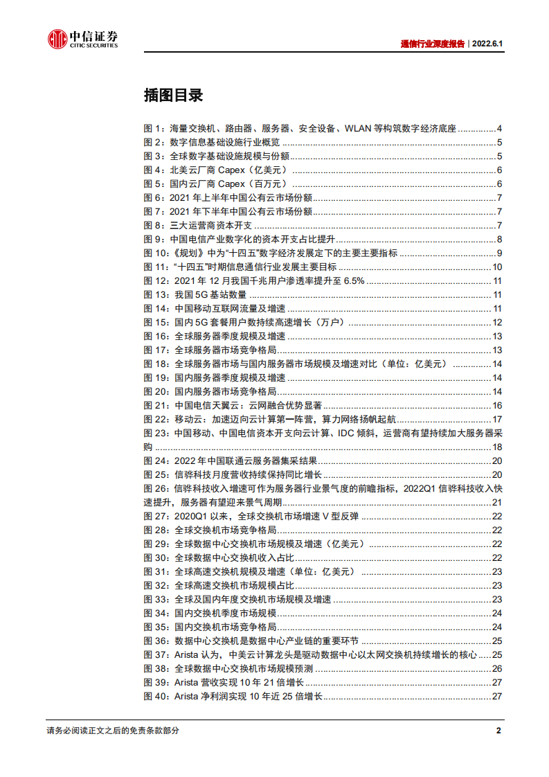 通信行业深度报告：ICT设备，数字经济底座，盈利能力向好-220601.pdf 第4页