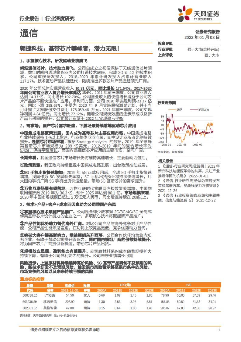 通信行业深度研究：翱捷科技，基带芯片攀峰者，潜力无限！-220103.pdf 第1页