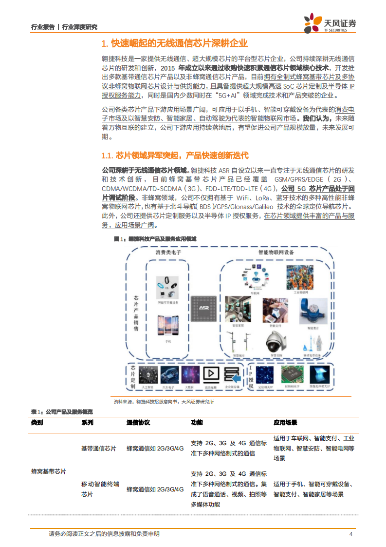 通信行业深度研究：翱捷科技，基带芯片攀峰者，潜力无限！-220103.pdf 第4页