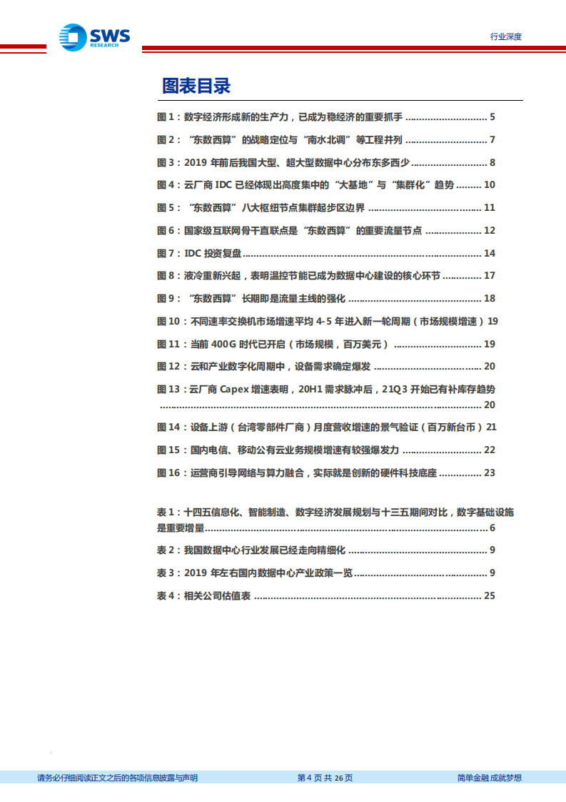 通信行业数据中心产业链深度报告（三）：供需联动，&ldquo;东数西算&rdquo;背后的行业趋势和投资机会如何把握？-20220220.pdf 第4页