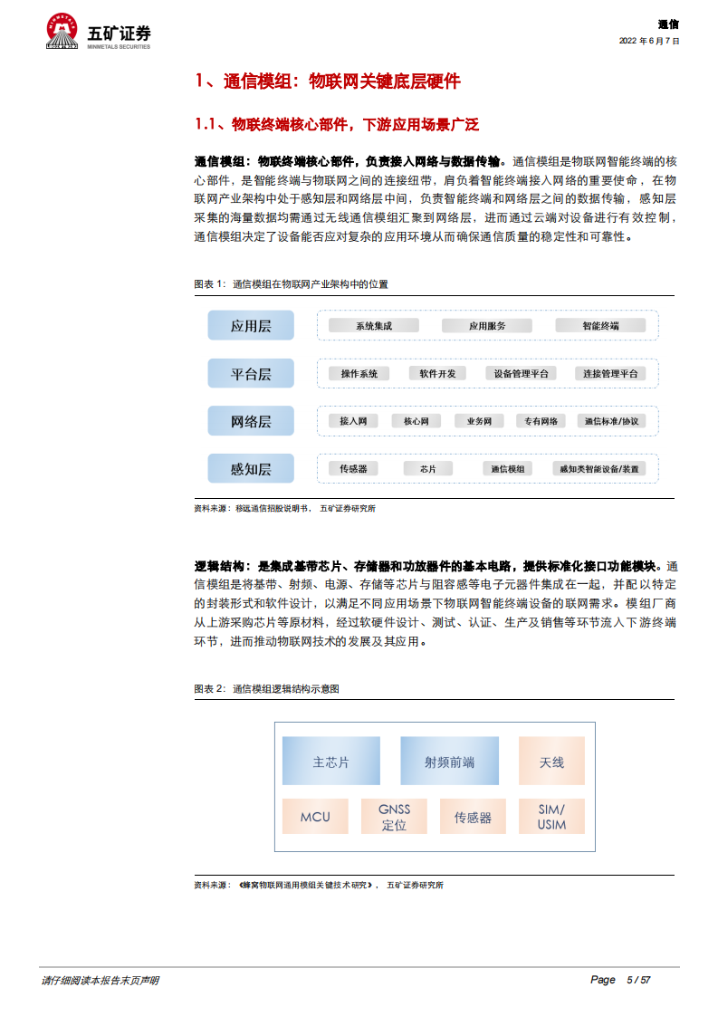 通信行业通信模组：物联网信息之源，创新扩散与成本红利开启新阶段-220607.pdf 第5页