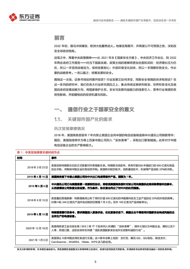 通信行业统筹发展和安全专题：通信关键部件国产化率提升，信息安全进一步夯实-220406.pdf 第5页