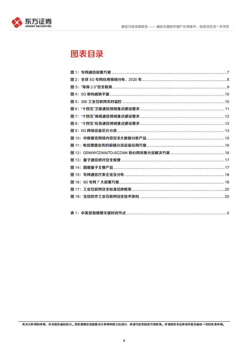 通信行业统筹发展和安全专题：通信关键部件国产化率提升，信息安全进一步夯实-220406.pdf 第4页