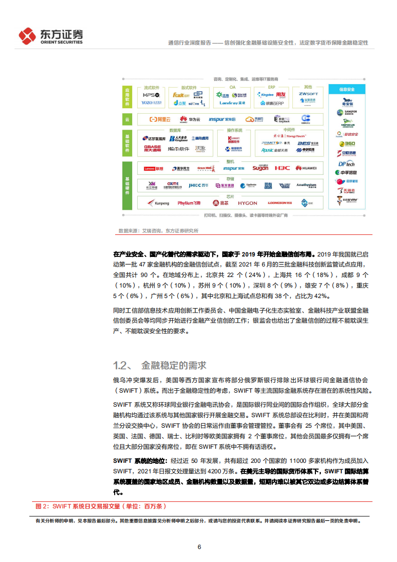 通信行业统筹发展和安全专题研究：信创强化金融基础设施安全性，法定数字货币保障金融稳定性-20220405.pdf 第6页