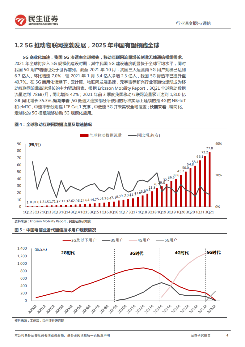 通信行业元宇宙之耳：5G无线通讯有望在多个景气度行业全面开花-220111.pdf 第4页
