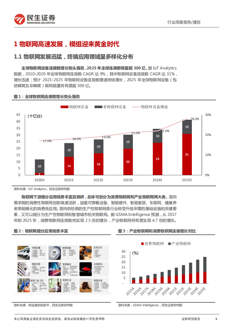 通信行业元宇宙之耳：5G无线通讯有望在多个景气度行业全面开花-220111.pdf 第3页