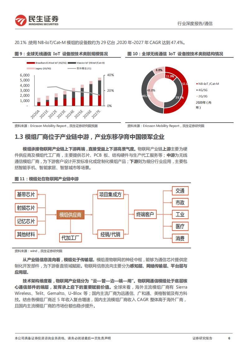通信行业元宇宙之耳：5G无线通讯有望在多个景气度行业全面开花-220111.pdf 第6页