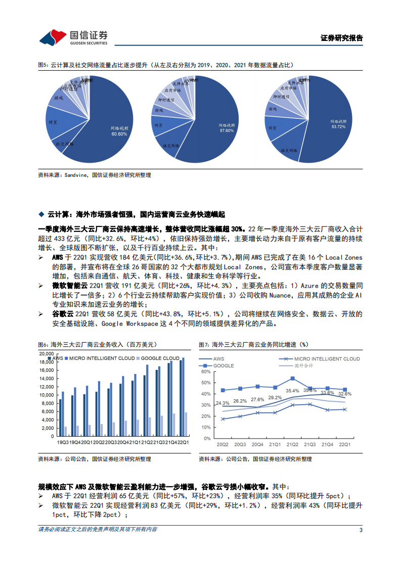 通信行业云基建专题：运营商加快云网算力布局，IDC加强绿色高质量发展-220505.pdf 第3页