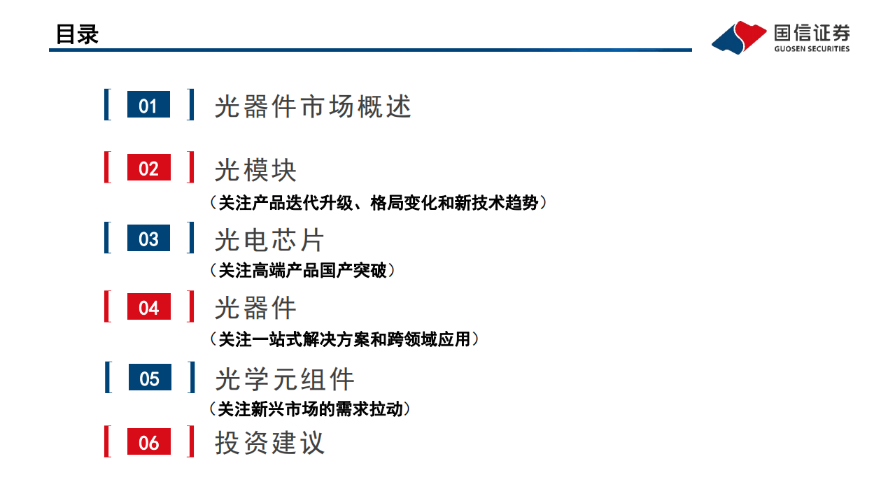 通信行业专题报告：光器件行业研究框架与投资机会梳理-220605.pdf 第3页