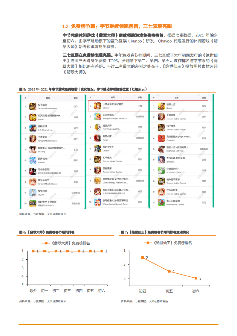 2021年互联网传媒行业多元化营销趋势分析报告.pdf 第5页