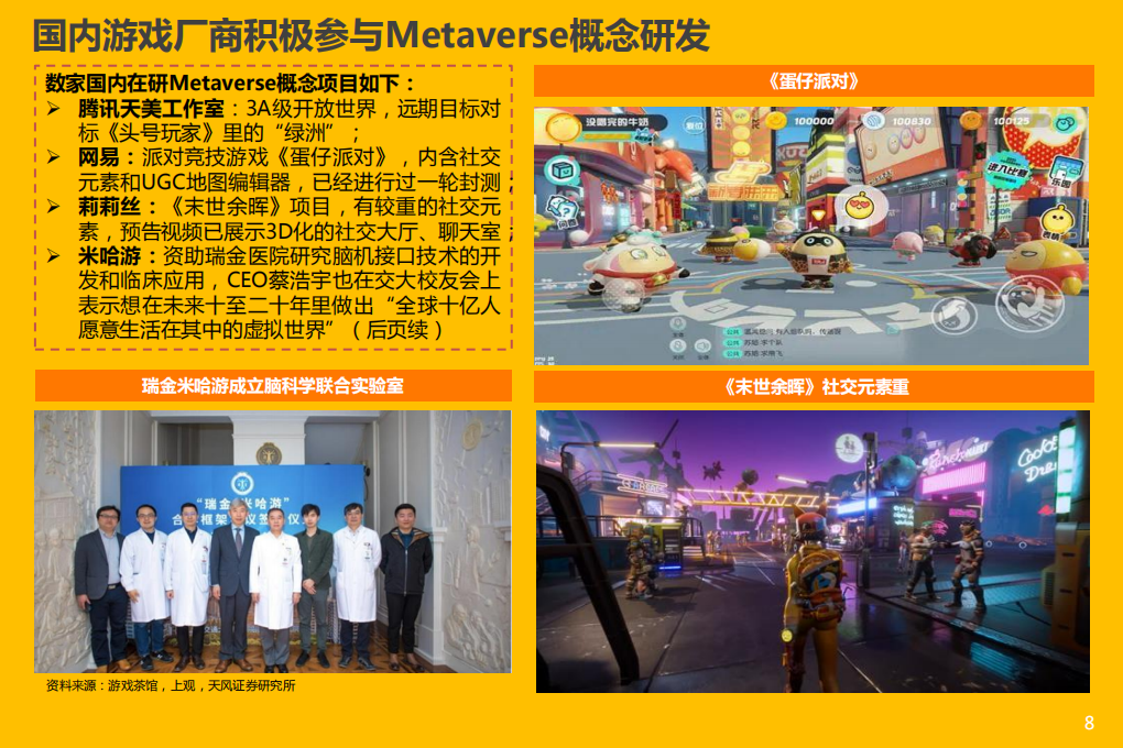 2021年互联网传媒行业Metaverse产业链及重点公司分析报告.pdf 第5页