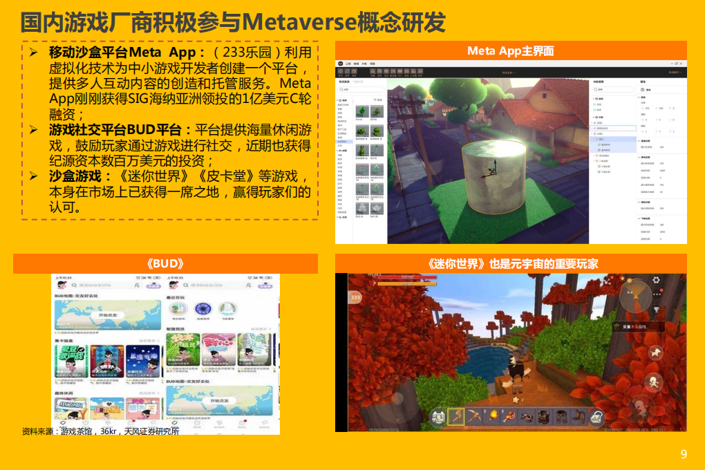 2021年互联网传媒行业Metaverse产业链及重点公司分析报告.pdf 第6页