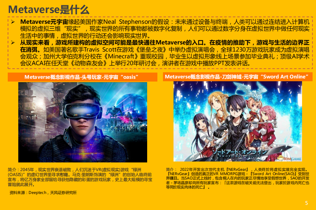 2021年互联网传媒行业Metaverse产业链及重点公司分析报告.pdf 第2页