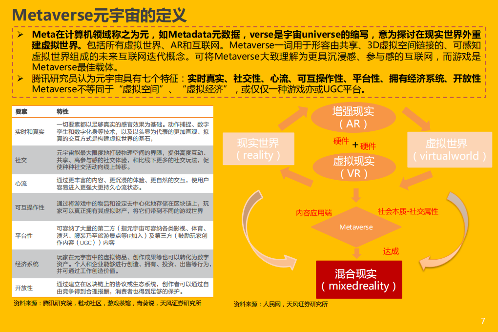 2021年互联网传媒行业Metaverse产业链及重点公司分析报告.pdf 第4页