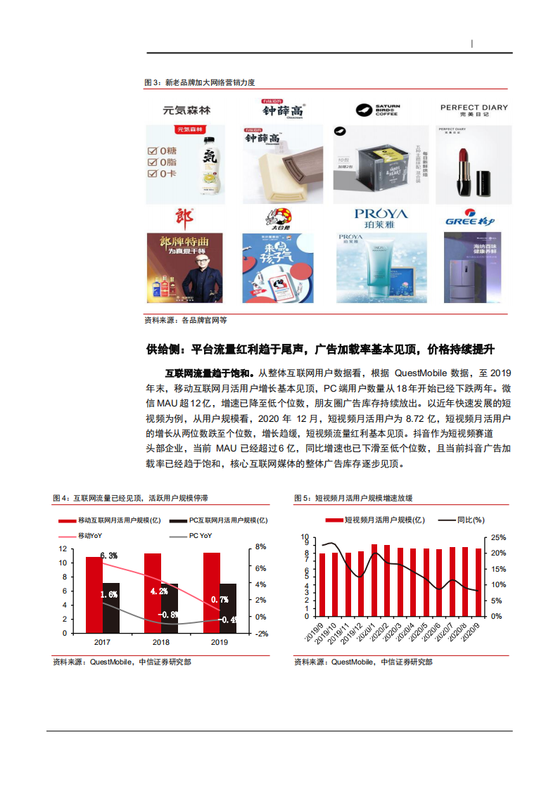 2021年中国互联网广告行业供需及竞争格局分析报告.pdf 第6页