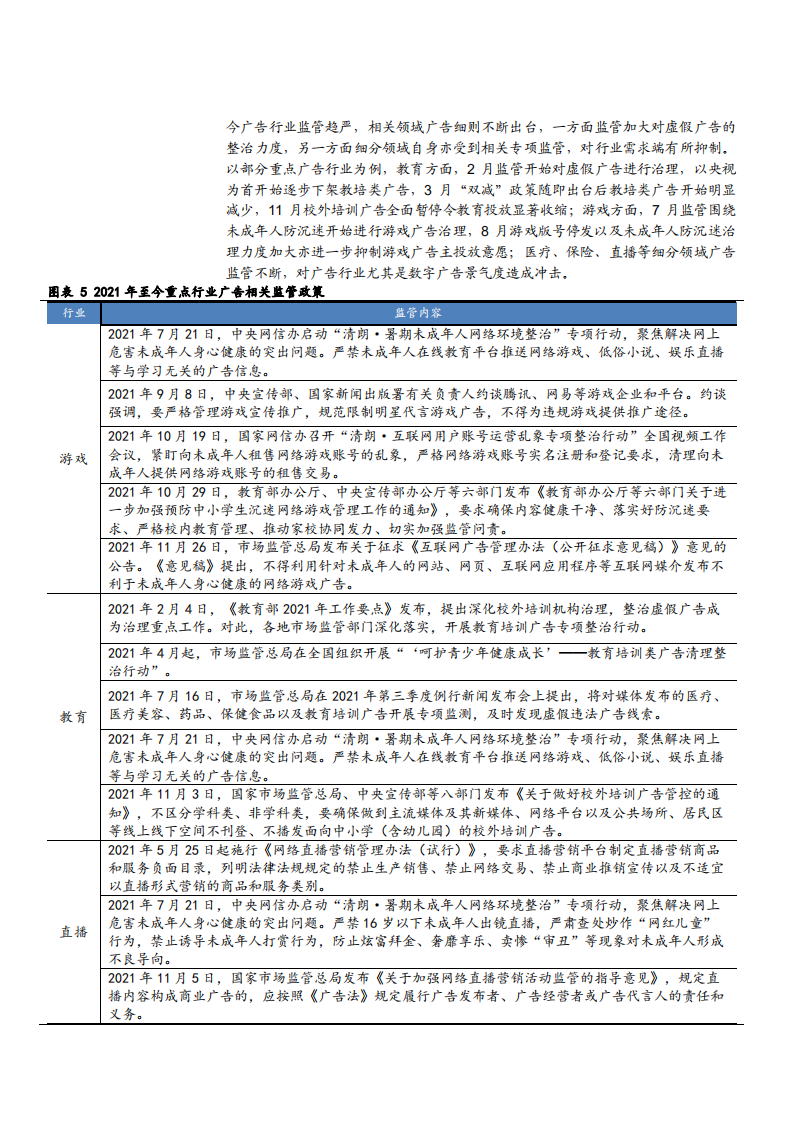 2022年广告行业梯媒模式优势及分众传媒盈利能力分析报告.pdf 第5页