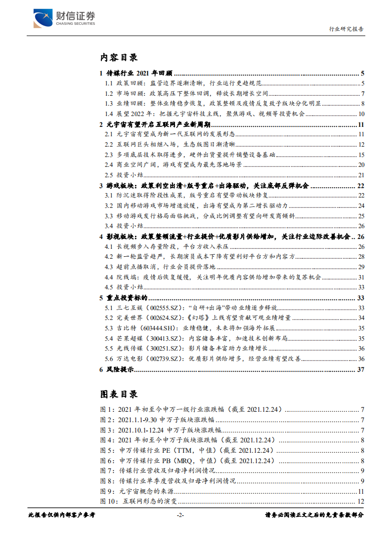 传媒行业：监管边界逐渐清晰、等待底部重启，元宇宙打开新空间-211230.pdf 第2页