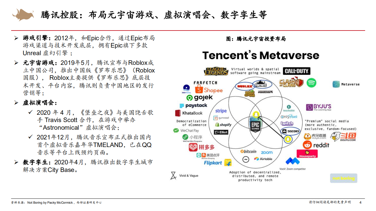 传媒行业：元宇宙是下个互联网方向吗？（四），传媒公司元宇宙布局梳理-220110.pdf 第4页