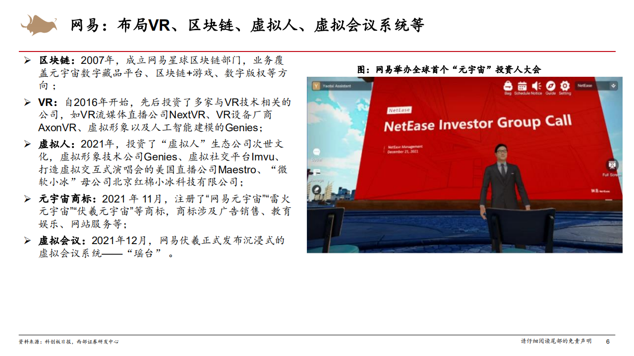 传媒行业：元宇宙是下个互联网方向吗？（四），传媒公司元宇宙布局梳理-220110.pdf 第6页