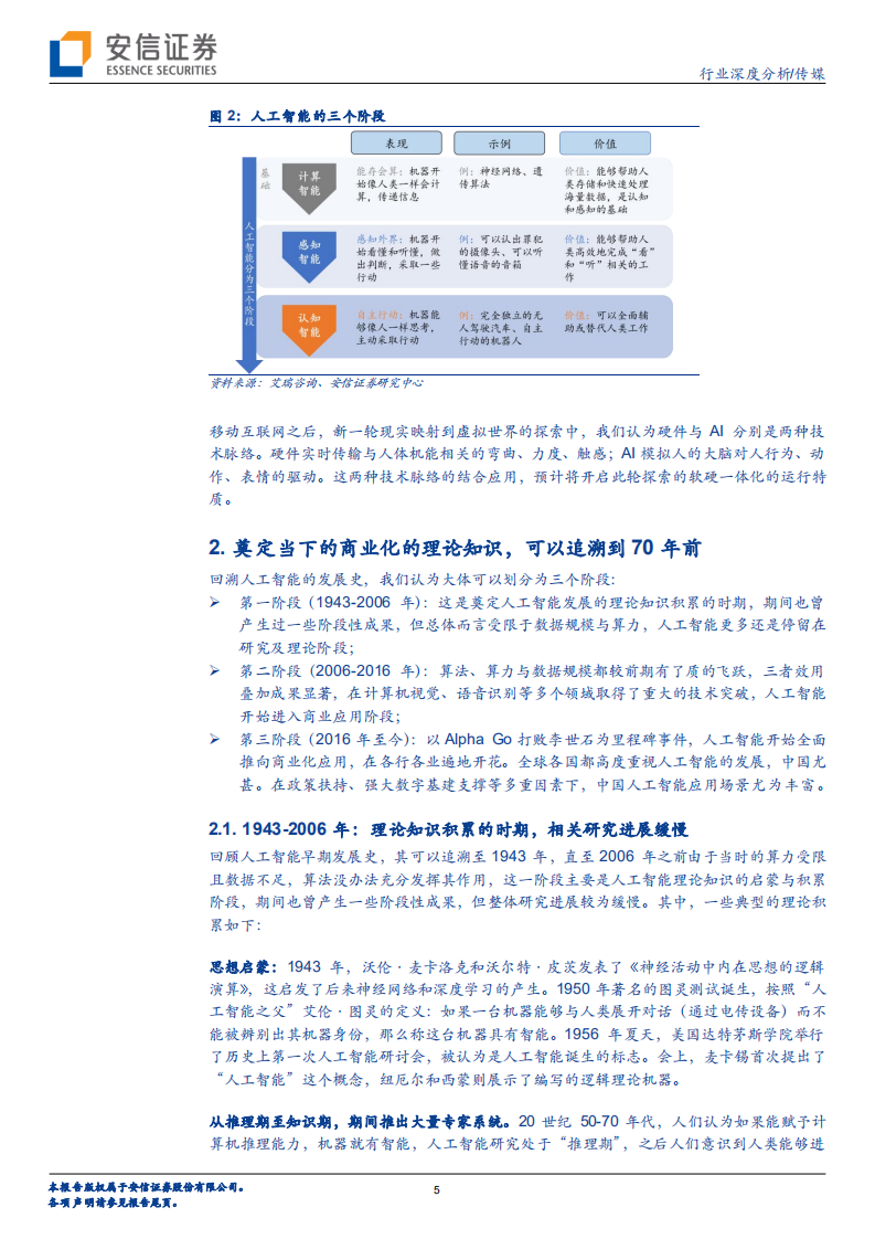 传媒行业：三类人工智能企业或终将同台竞技-220114.pdf 第5页