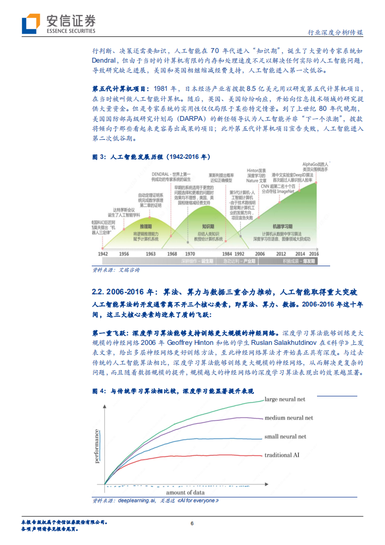 传媒行业：三类人工智能企业或终将同台竞技-220114.pdf 第6页