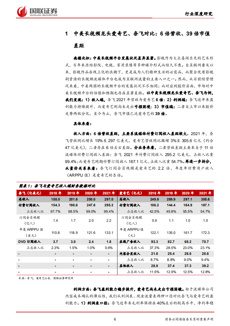传媒行业：中美长视频平台差异对比，内容、用户、全球化-220407.pdf 第6页
