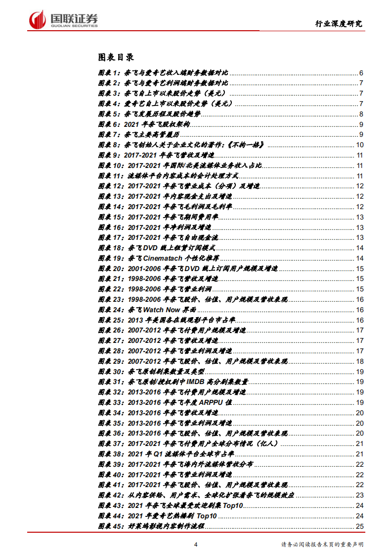 传媒行业：中美长视频平台差异对比，内容、用户、全球化-220407.pdf 第4页