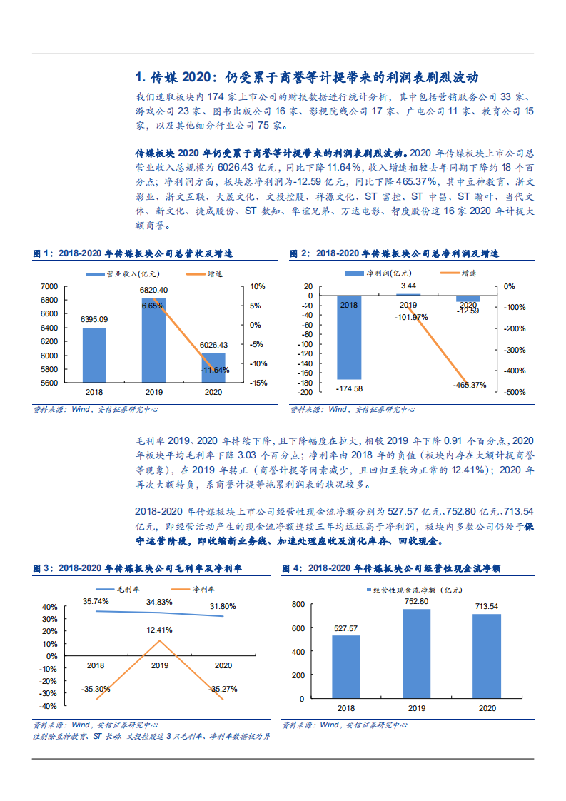 传媒行业2020年年报总结及龙头公司竞争优势分析报告.pdf 第3页