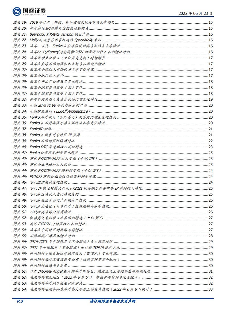 传媒行业潮玩盲盒系列报告四：全球化视野下，潮玩出海空间、格局、业务模式深度探讨-220623.pdf 第3页