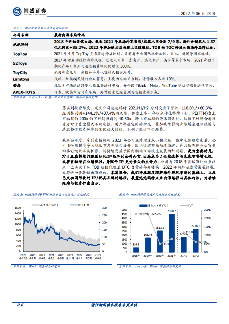 传媒行业潮玩盲盒系列报告四：全球化视野下，潮玩出海空间、格局、业务模式深度探讨-220623.pdf 第6页