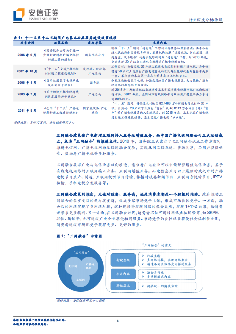 传媒行业广电：双重共振推动板块景气度上行，5G+乡村振兴是广电的新机遇-220409.pdf 第6页