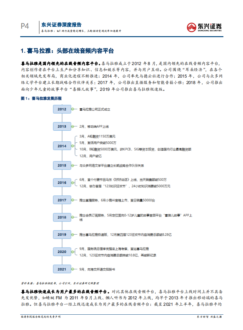 传媒行业喜马拉雅：IoT助力流量稳定增长，三轮驱动变现效率加速提升-220228.pdf 第4页