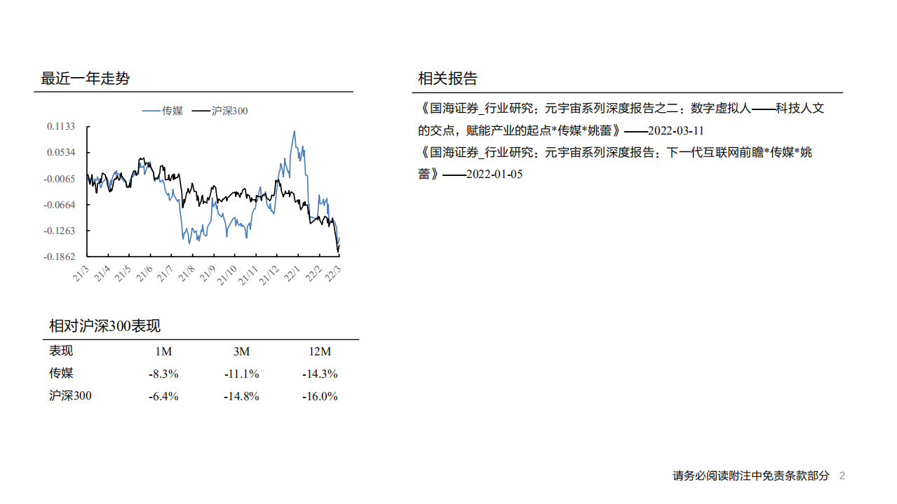 传媒行业元宇宙系列深度报告之三：NFT的本质思考及破圈之路-220311.pdf 第2页