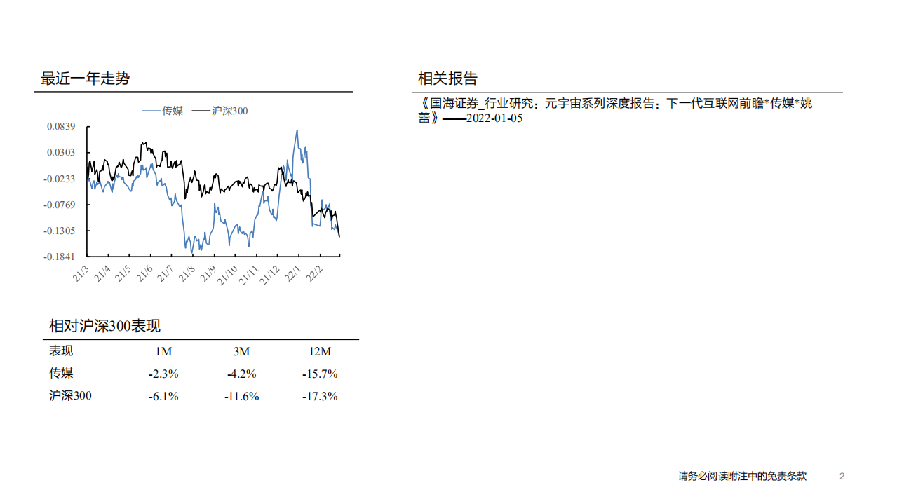 传媒行业元宇宙系列深度报告之二：数字虚拟人，科技人文的交点，赋能产业的起点-220310.pdf 第2页