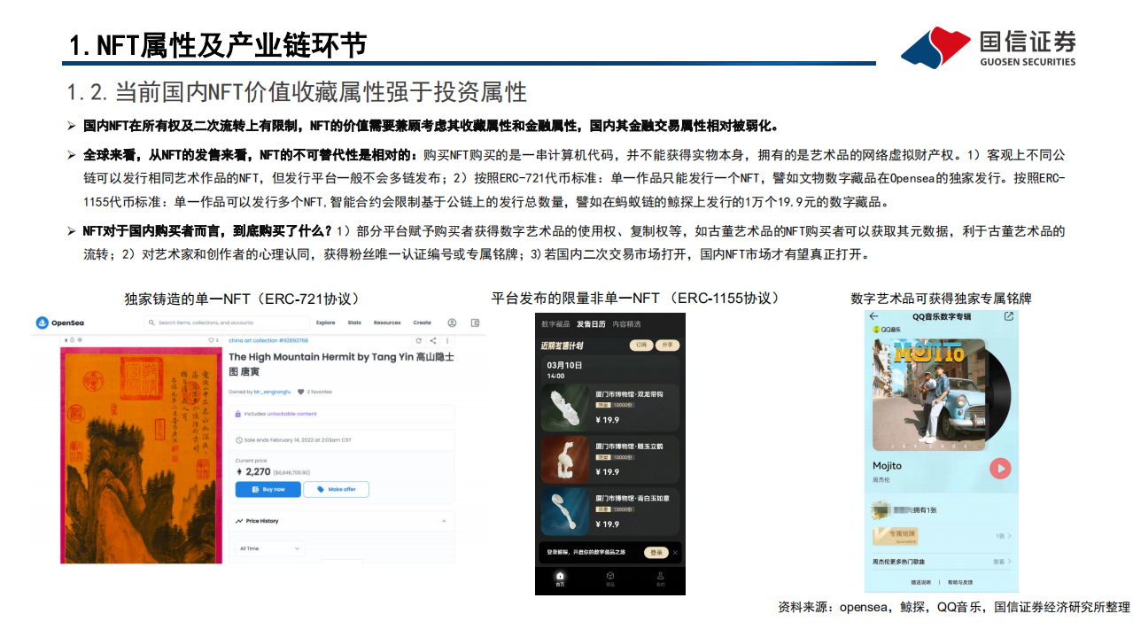 传媒行业元宇宙专题之三：政策、路径探讨，NFT在中国向何处去？-220321.pdf 第6页