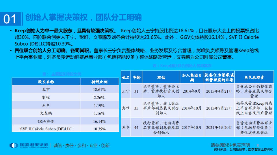 传媒行业专题：助力全民健身，Keep引领全球智能健身浪潮-220227.pdf 第6页