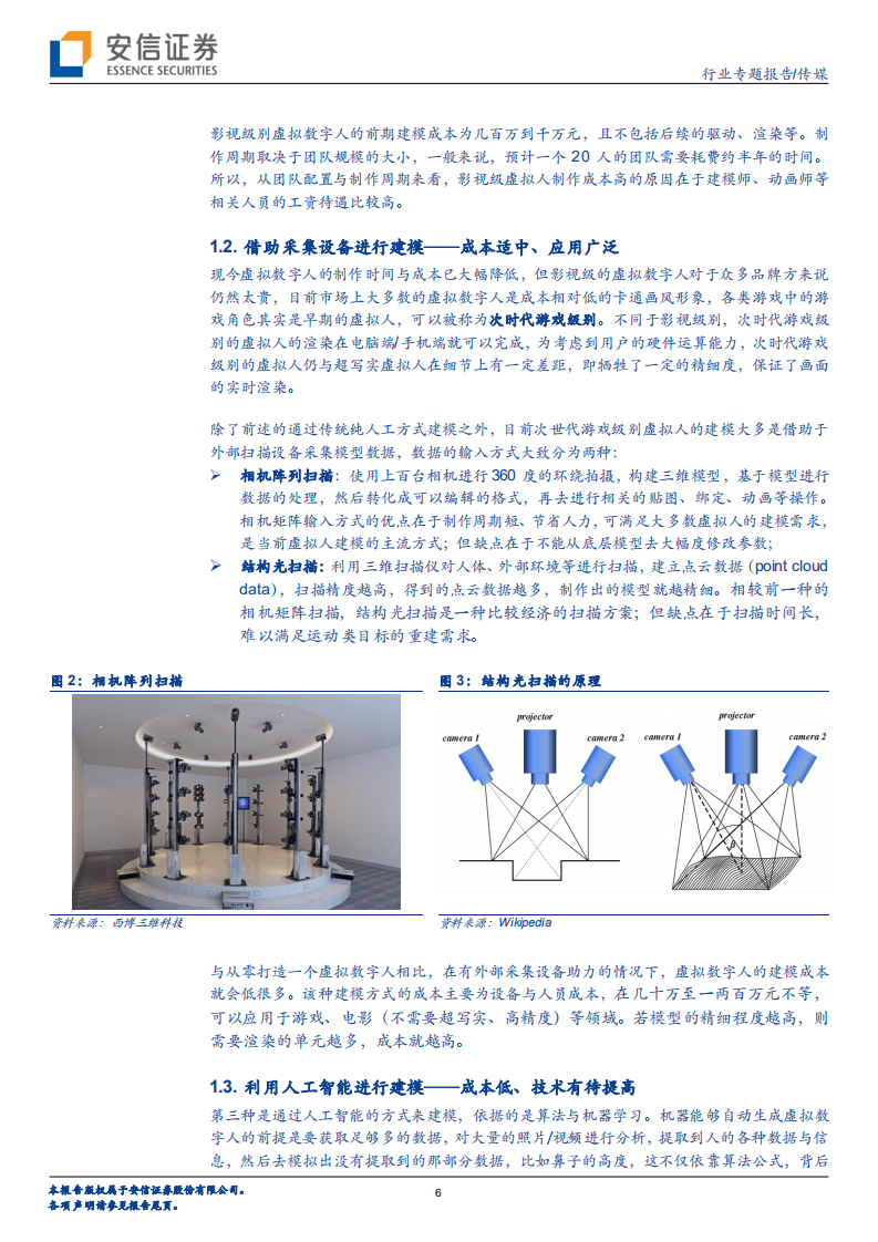 传媒行业专题报告：虚拟数字人的长短期展望，IP与赋能-220323.pdf 第6页
